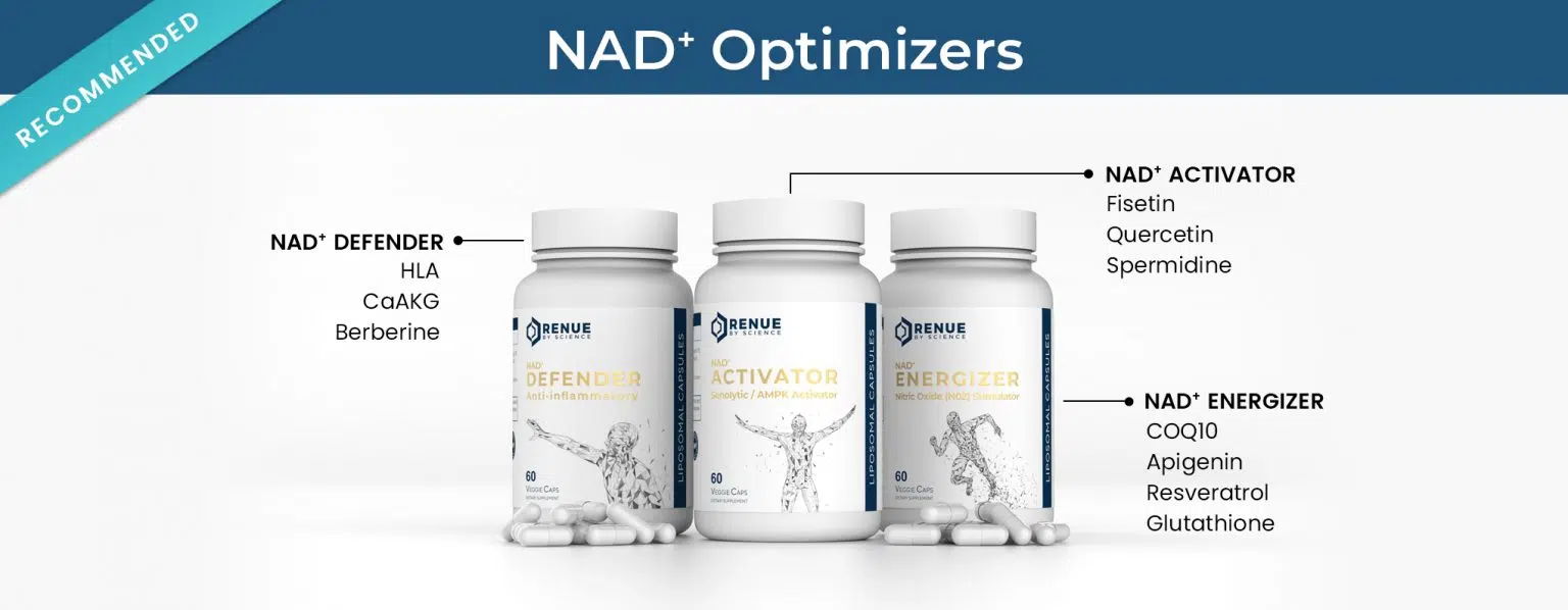 NAD+ Optimizers