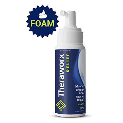 Theraworx Relief Fast-Acting Foam